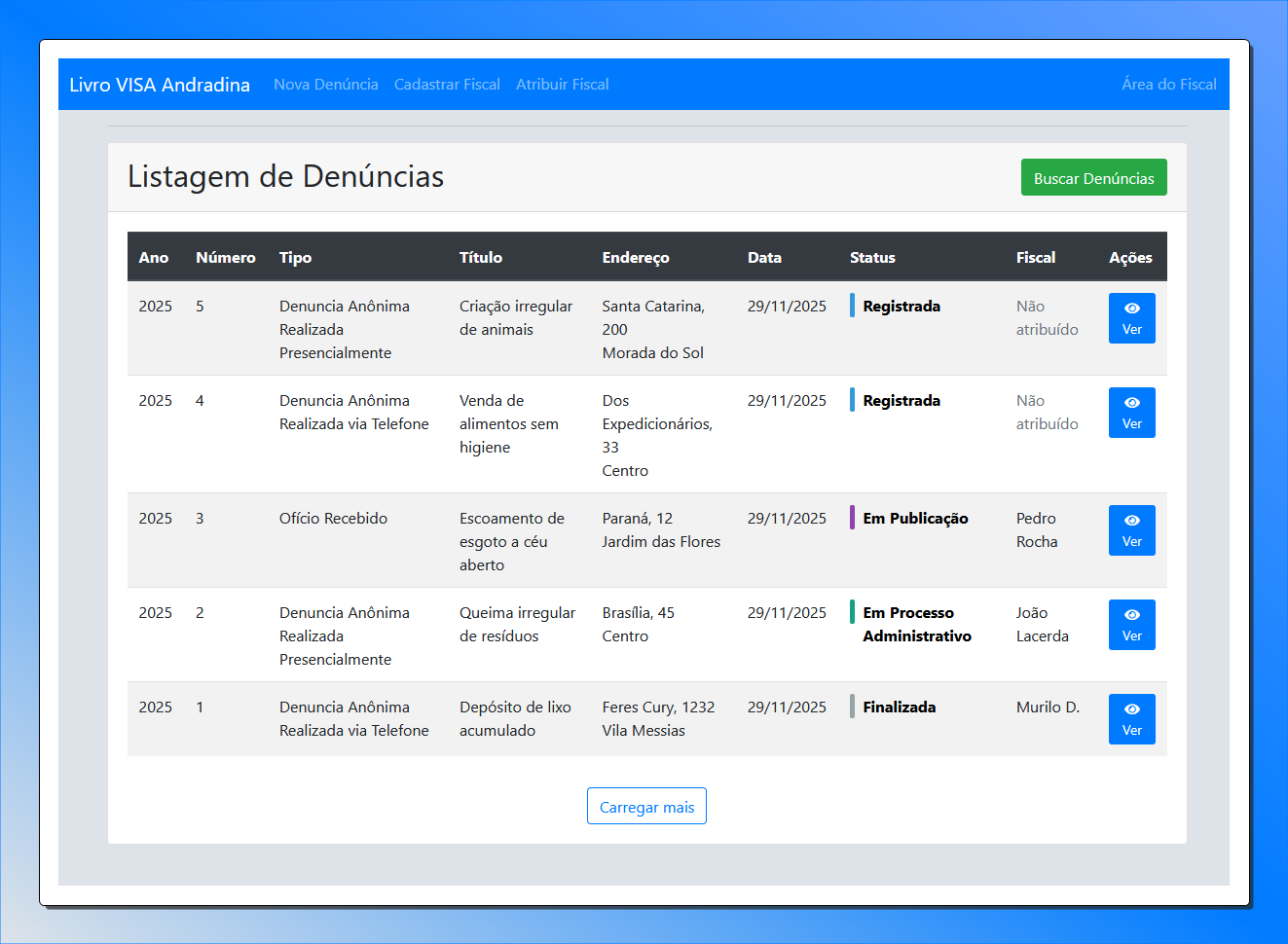 Captura de tela do painel de administração da Vigilância Sanitária.